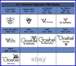 EXTREMELY RARE 9.5 Goebel Hummel School Boys TMK 2 170 (1950-1955)