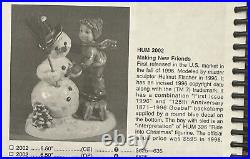 HummelMaking New FriendsBoy with Sled & Snowman 1st Issue HUM 2002TMK7COA