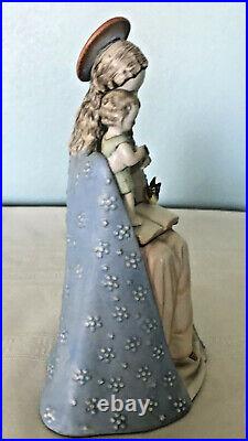 Hummel Goebel Figurines From Germany Madonna and Baby Jesus EUC